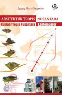 Arsitektur Tropis Nusantara (Rumah Tropis Nusantara Kontemporer)