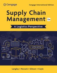 Image of Supply Chain Management : Alogistics Perspetive