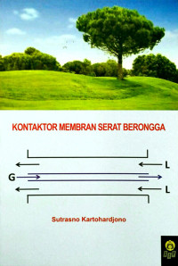 Kontaktor membran serat berongga