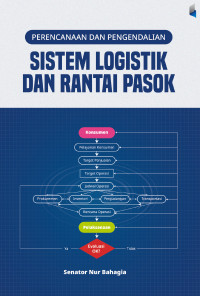 Perencanaan dan Pengendalian Sistem Logistik dan Rantai Pasok