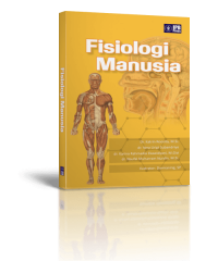 Fisiologi manusia
