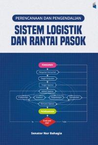 Image of Perencanaan dan Pengendalian Sistem Logistik dan Rantai Pasok